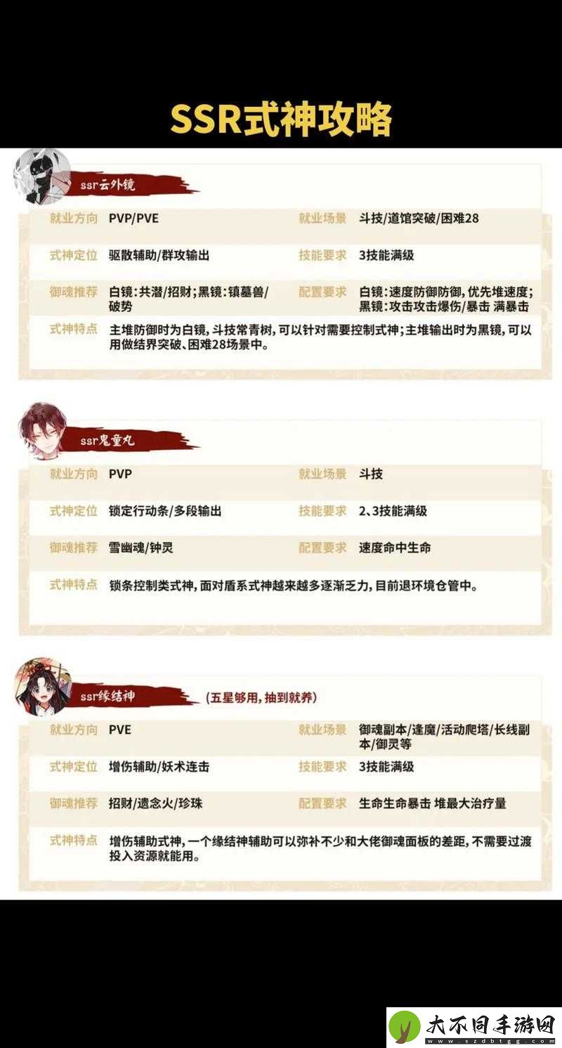 如何在阴阳师百鬼夜行中高效获取SSR
