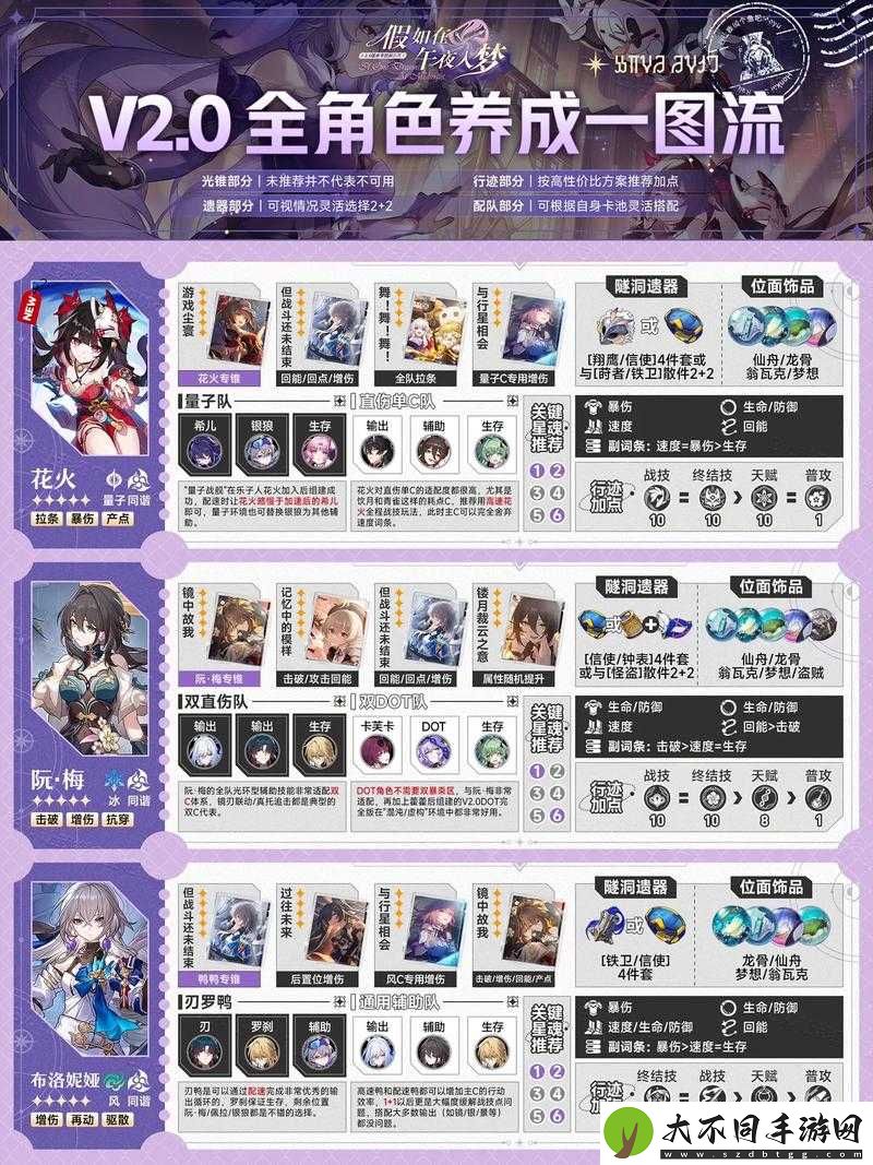 崩坏星穹铁道