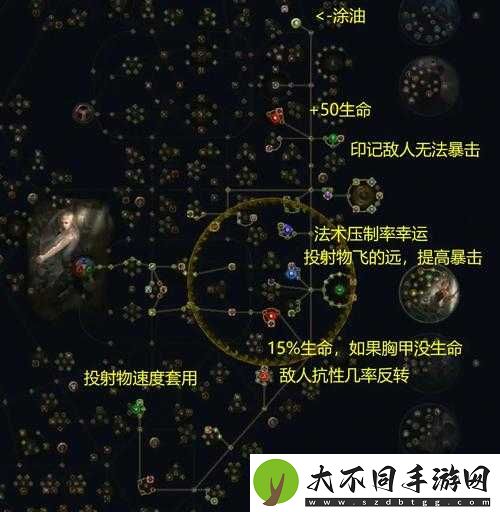 流放之路S22赛季开荒职业怎么选？玩法又将迎来哪些革命性变化？