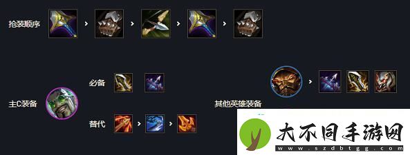 云顶之弈s6