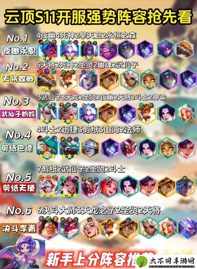 云顶之弈13.8精英战士如何搭配？未来玩法又将迎来哪些革命？