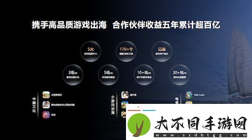 2024年度中国游戏产业年会