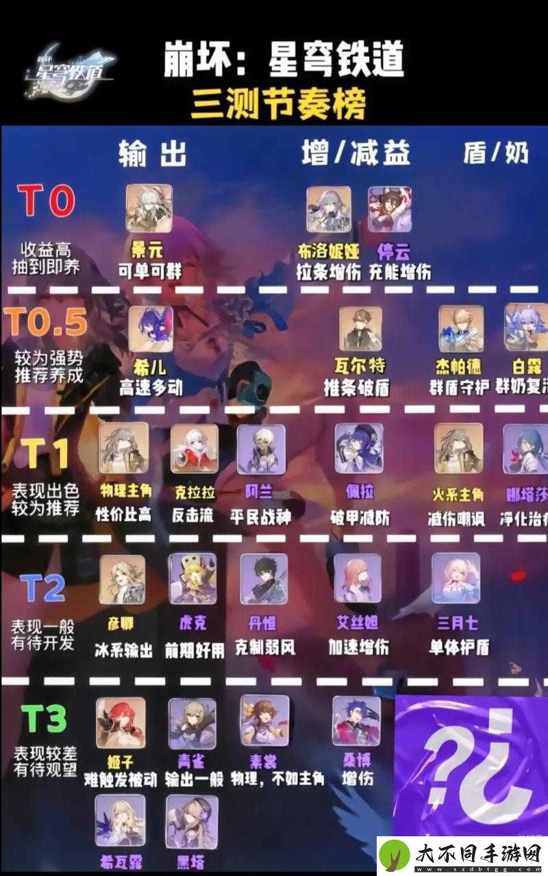 崩坏星穹铁道