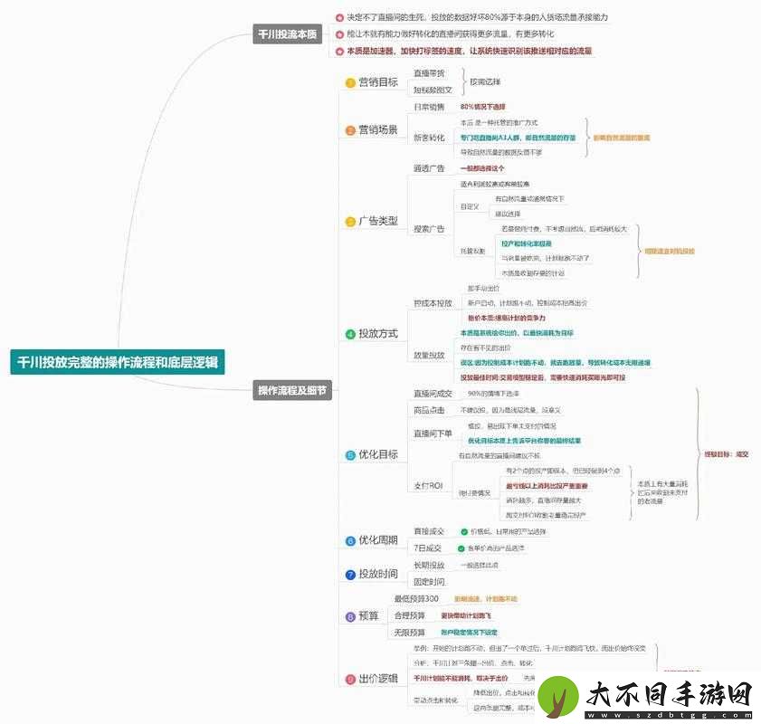 VALORANT获胜究竟需要多少分数？底层逻辑与操作映射全攻略揭秘！