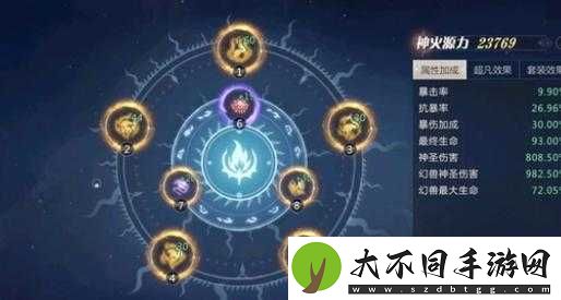 魔域手游2神火系统如何一步步演变？揭秘其发展历程的悬念