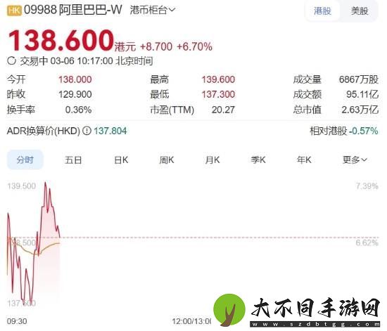 DeepSeek最强对手来了！阿里巴巴放出重磅炸弹
