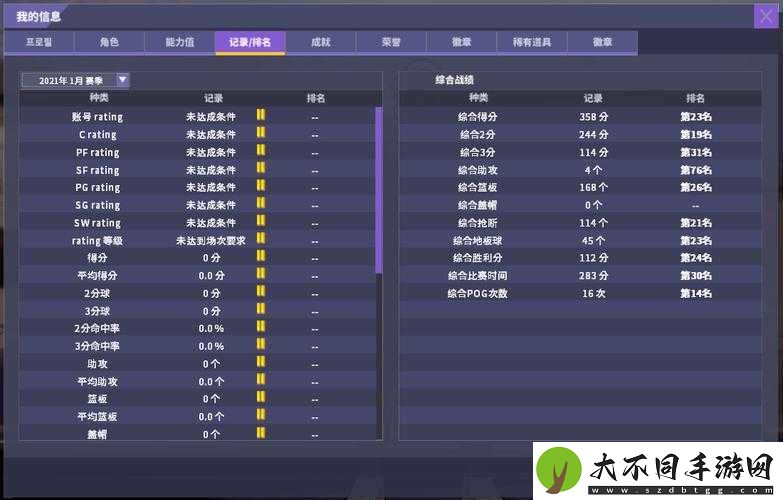 街头篮球手游中锋技能何时解锁