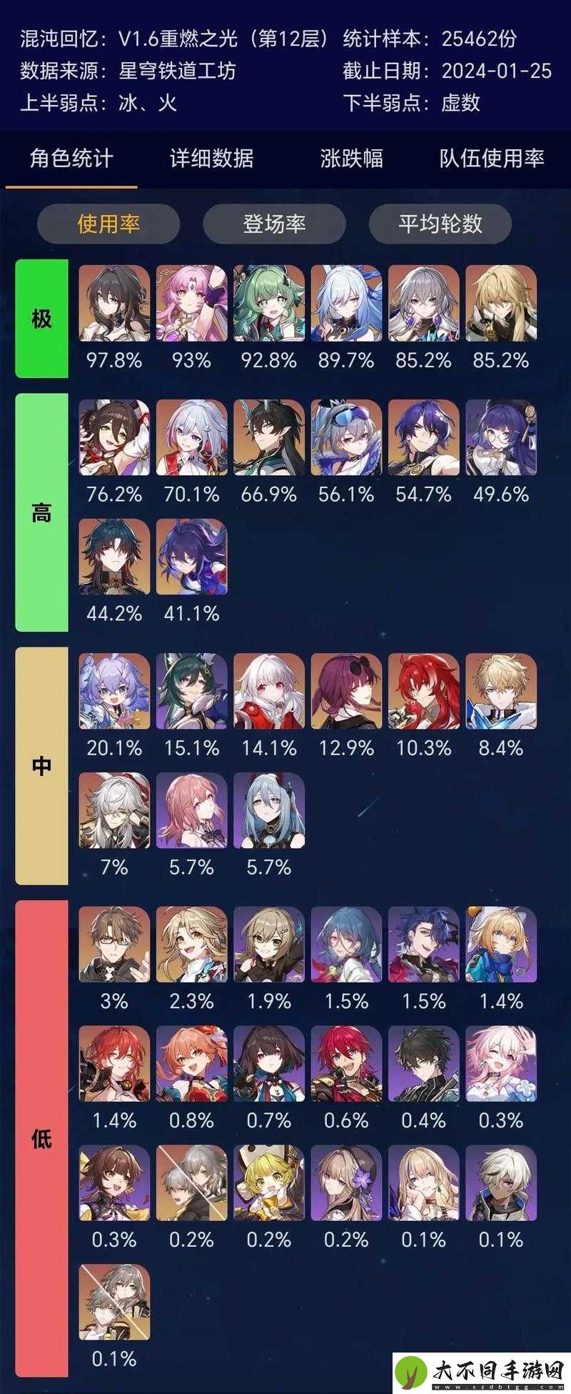 崩坏星穹铁道1.0版本
