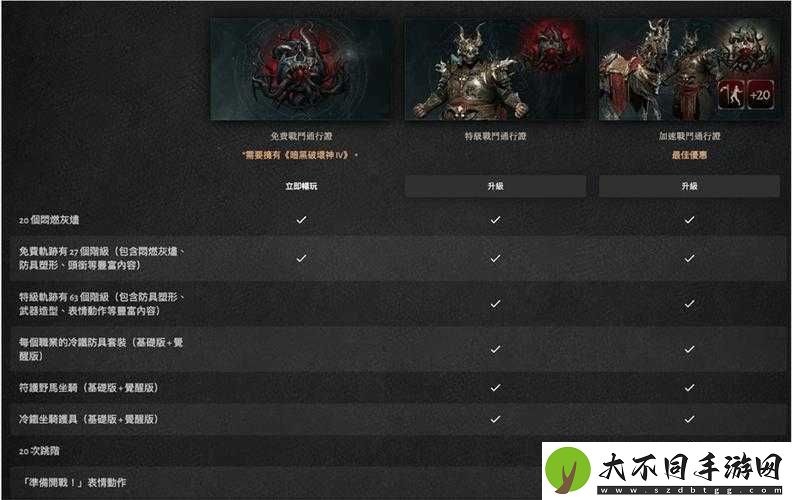 暗黑4剃刀胸铠属性究竟如何？深度解析其效果与实战应用价值！