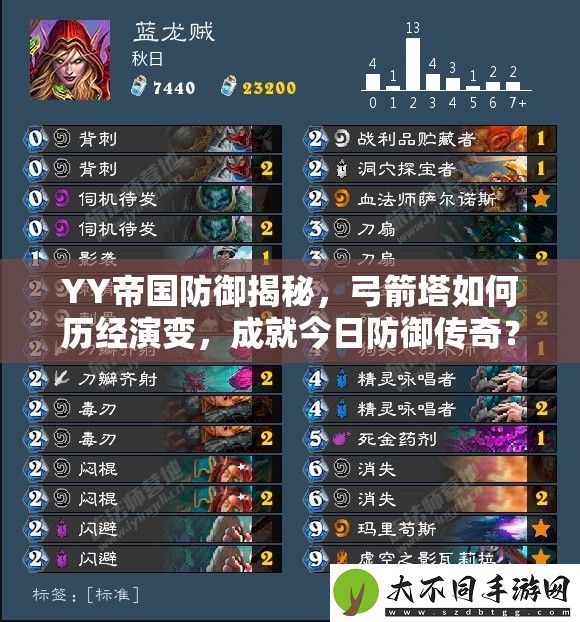 YY帝国防御揭秘