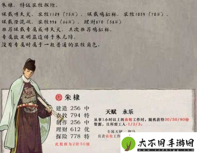 江南百景图朱棣究竟有多强