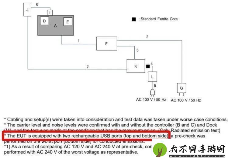 任天堂Switch