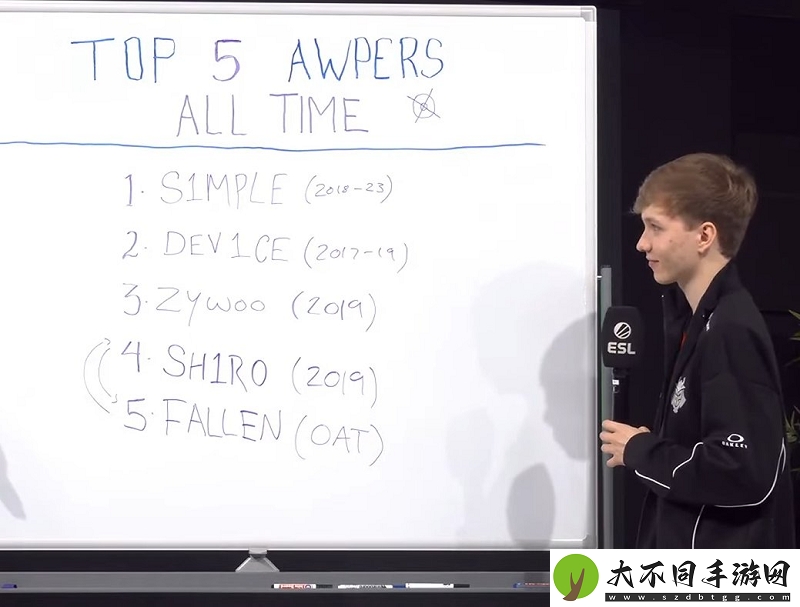 m0NESY评选CS历史TOP5狙击手