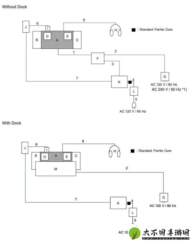 任天堂Switch
