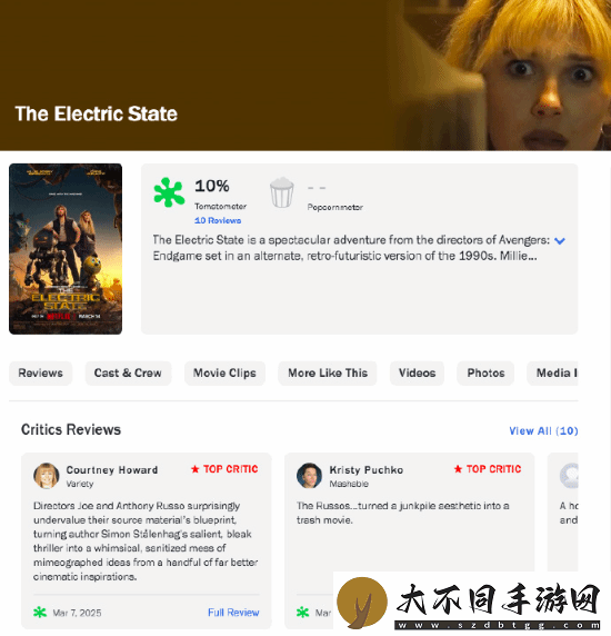 复联4之后:罗素兄弟执导电影3部烂番茄加起来才100%