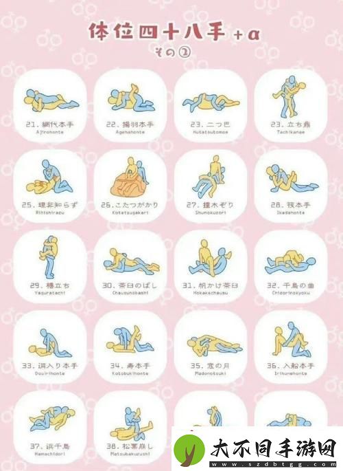 实用丰富的正确姿势教程视频大全