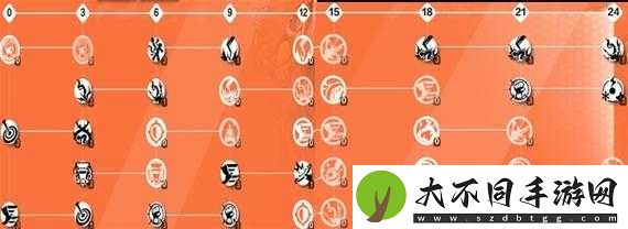 火炬之光移动版新手如何快速入门