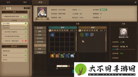 率领千人部队参与即时对战！开放世界策略RPG王冠与冒险试玩版已上线!将参与2月Steam新品节