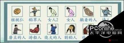 沙雕的日常如何全关卡通关？超详细图文攻略大揭秘！