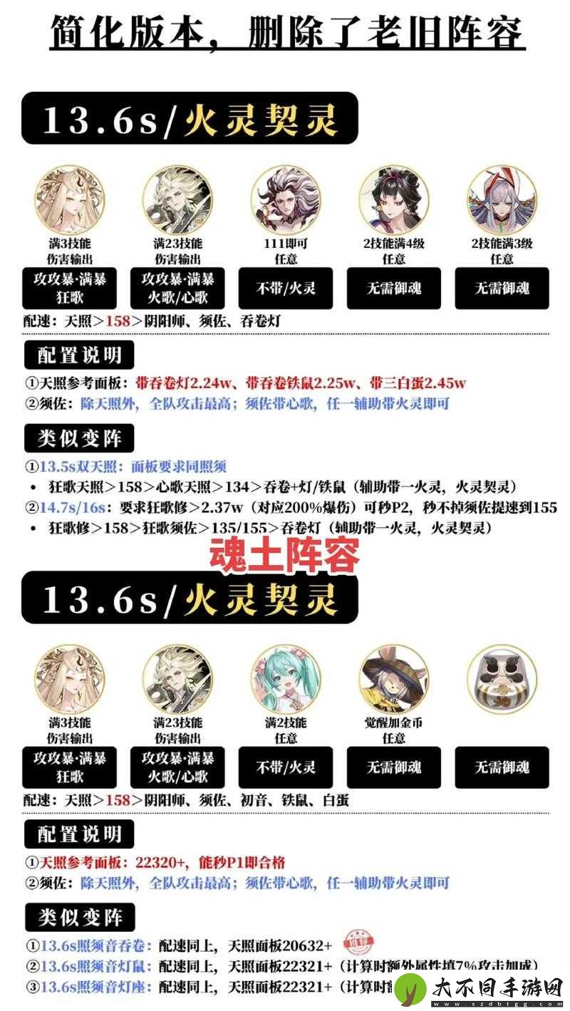 阴阳师一目连御魂如何选择