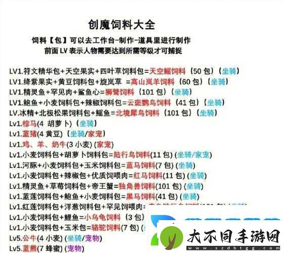创造与魔法