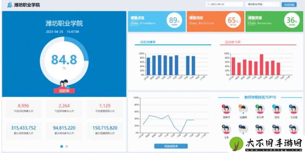 Mir4哪个职业最适合资源管理？智慧选择揭晓悬念！