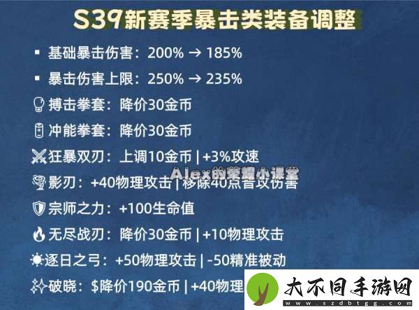 新赛季暴击装备大改
