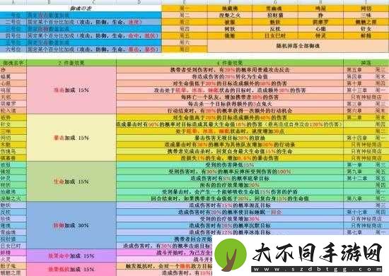 阴阳师悬赏封印鬼使黑究竟在哪里出现