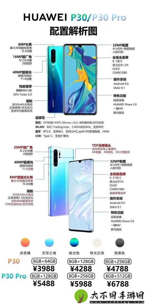 华为P30究竟如何？全面解析其参数性能与亮点引发期待！