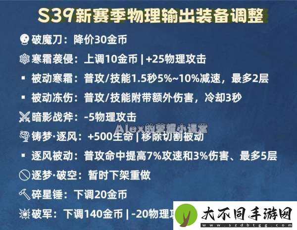新赛季暴击装备大改