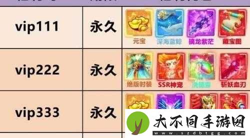 挂机西游礼包如何领取