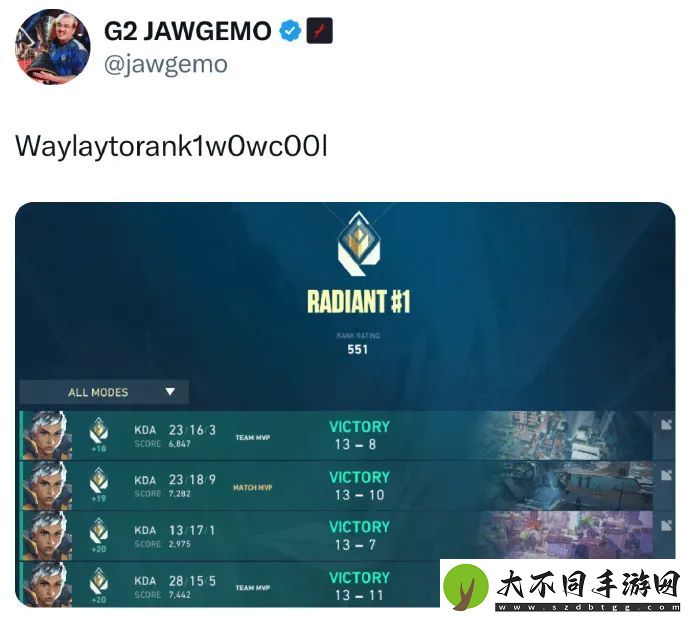 强势登顶！G2选手Jawgemo使用幻棱打上美服rank第一