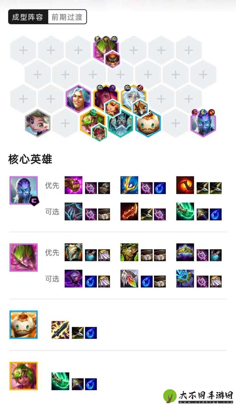 云顶之弈S8.5大盾波比阵容将如何革新玩法？深度解析与未来预测