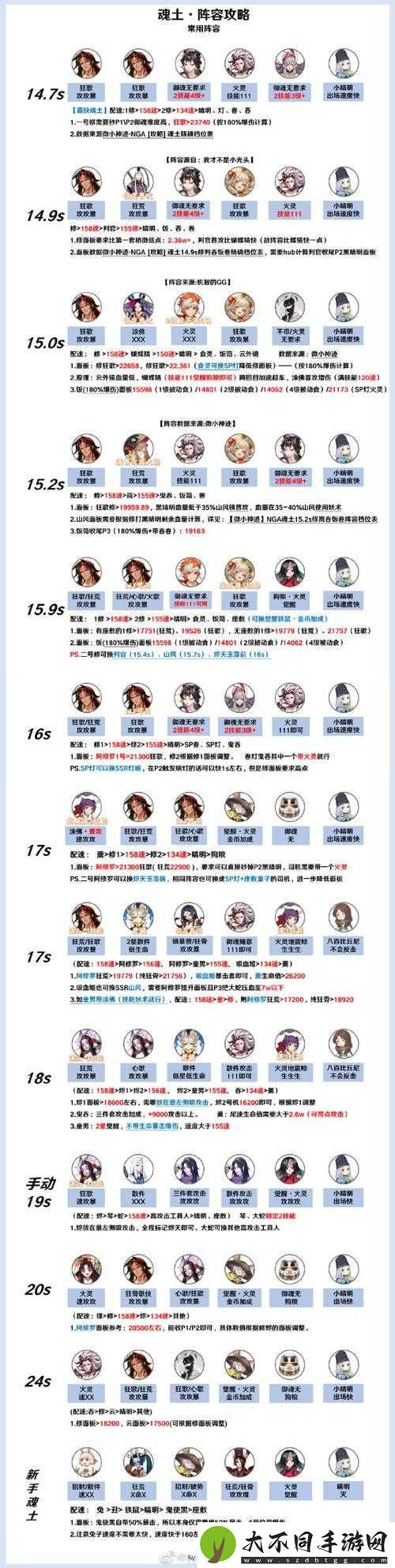 阴阳师悬赏封印任务中