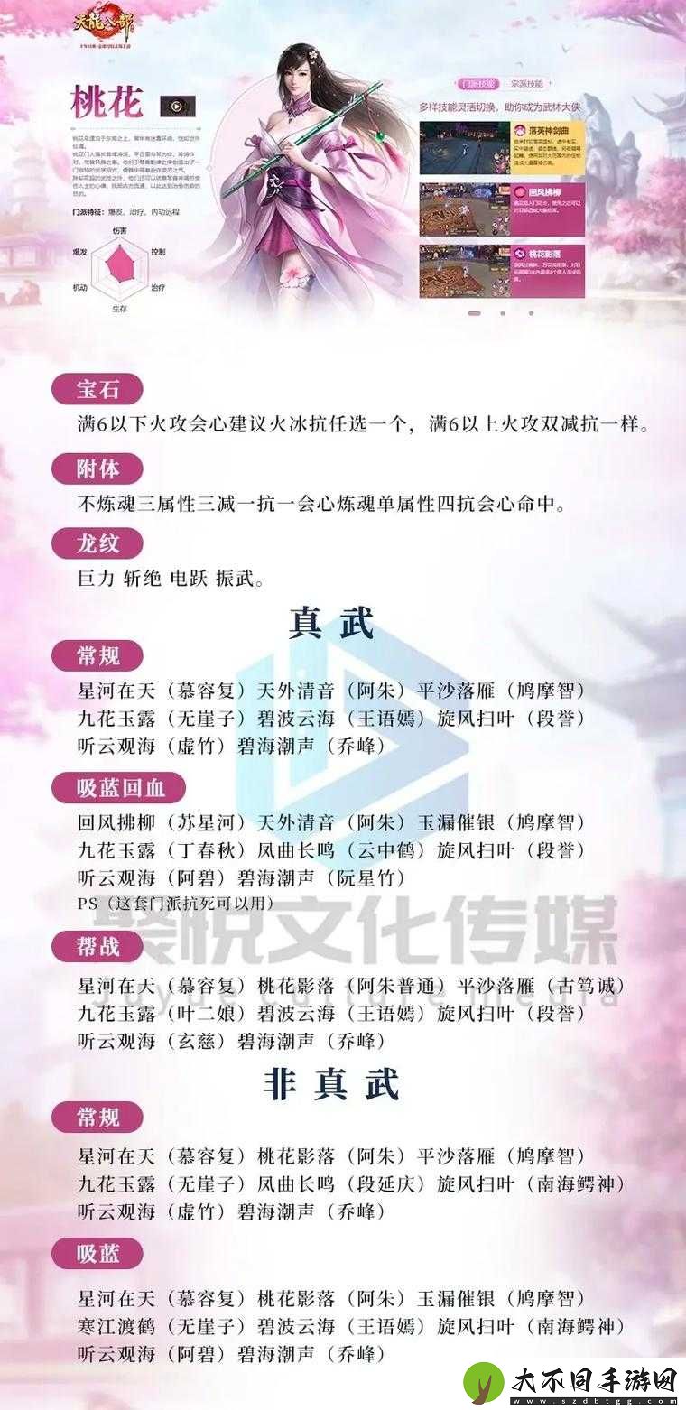 天龙八部手游峨眉技能究竟有多强