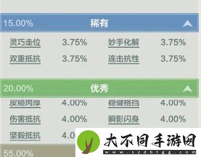 小小英雄装备洗练新特效有哪些