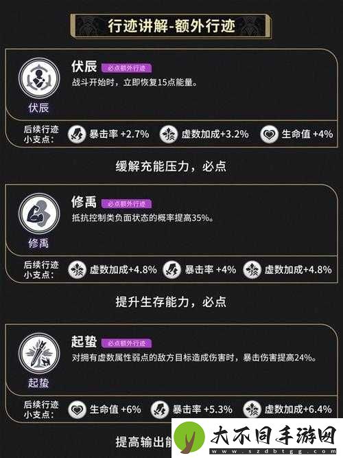 崩坏星穹铁道