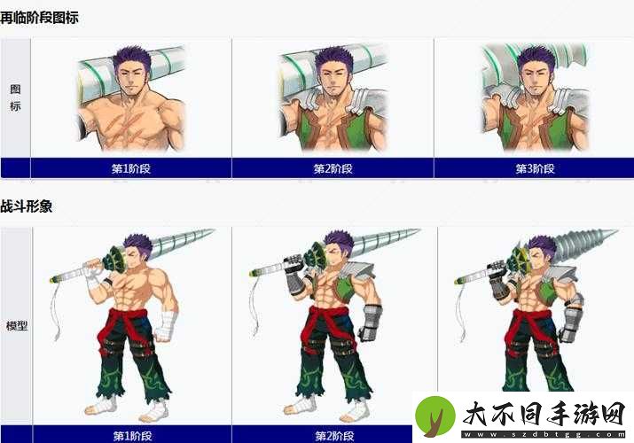 FGO三星从者弗格斯·马克·罗伊