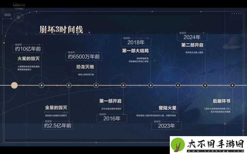 崩坏3三测水晶何时返还