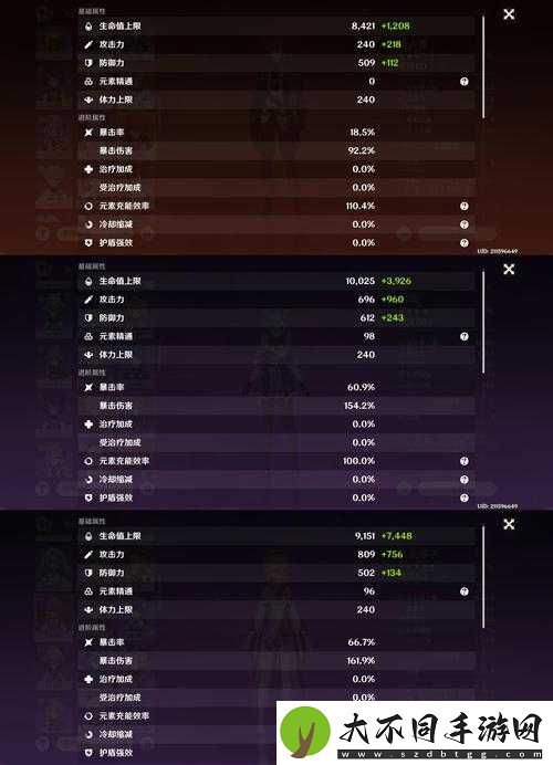 白夜极光黑潮角色面板数据全揭秘