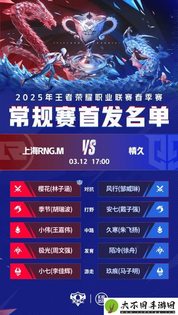 [今日首发]RNGM冲三连胜