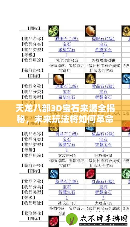 天龙八部3D宝石来源全揭秘