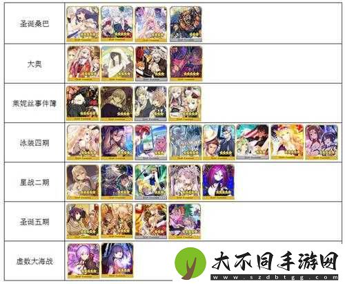 FGO初始礼装究竟有多强