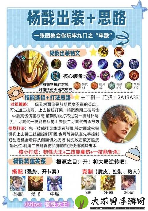 王者荣耀杨戬铭文如何搭配