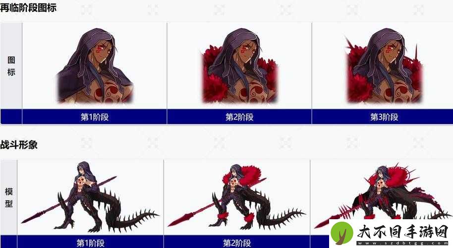 FGO玩家必看