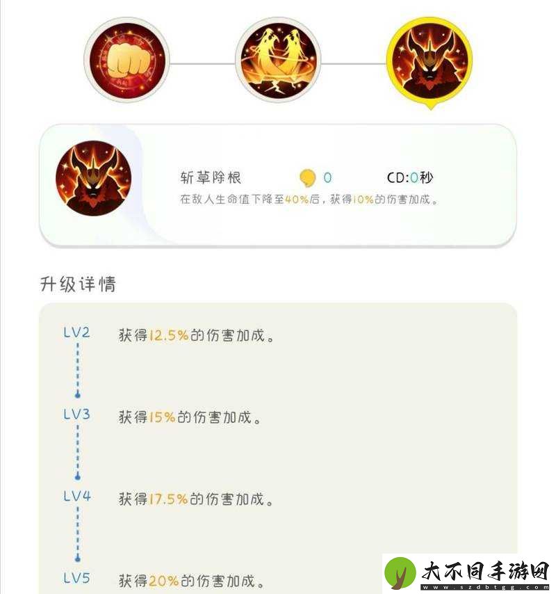 上古三门值得练吗？深度解析上古三门培养价值及策略[视频]