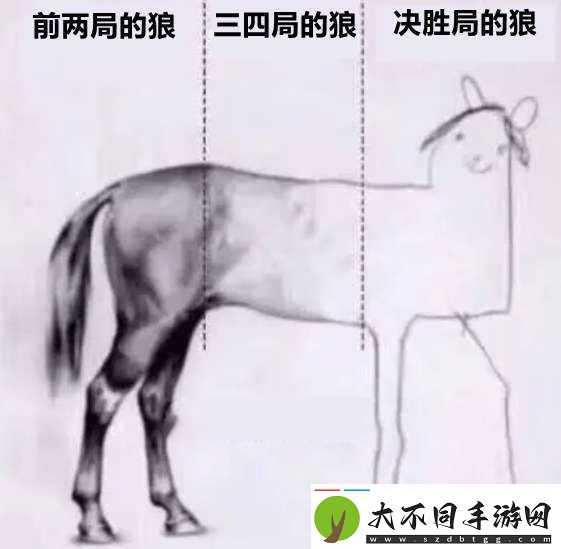 滔搏、DYG一胜难求