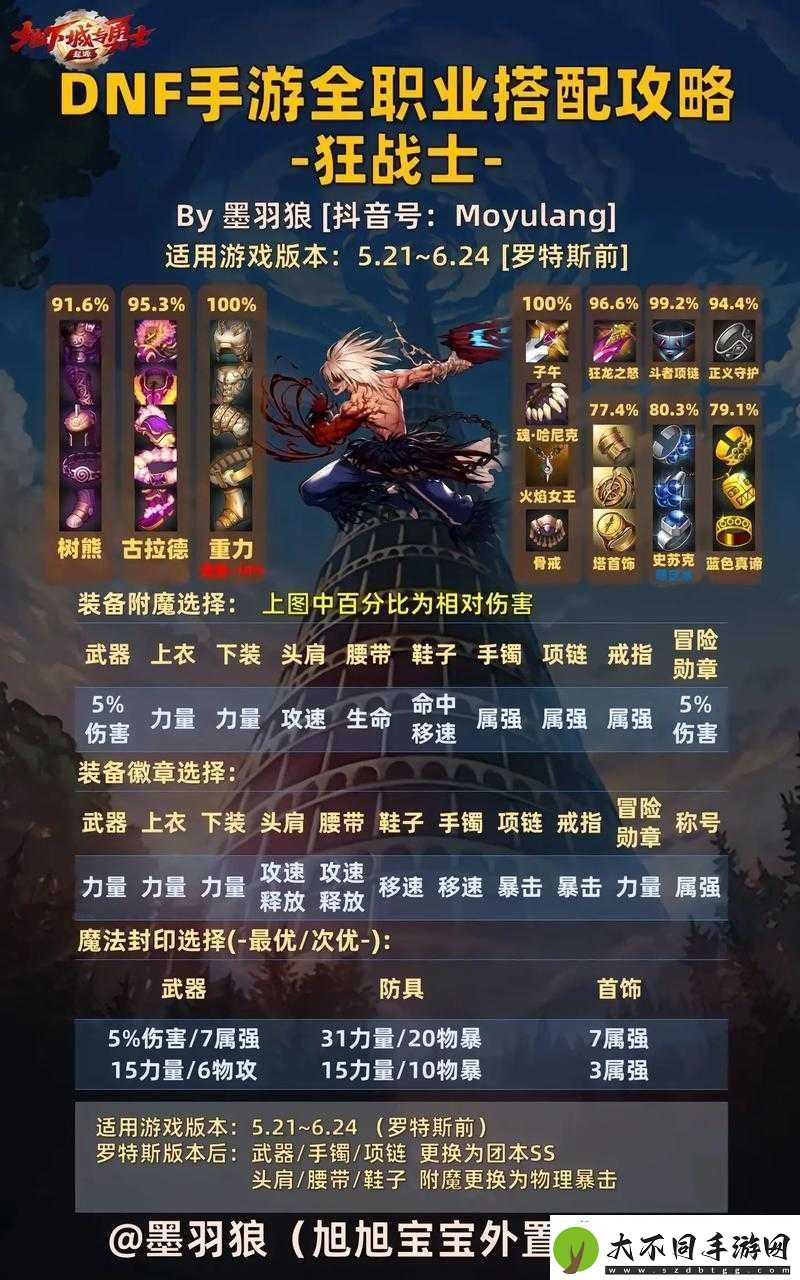 从新手到精通的全面攻略揭秘！