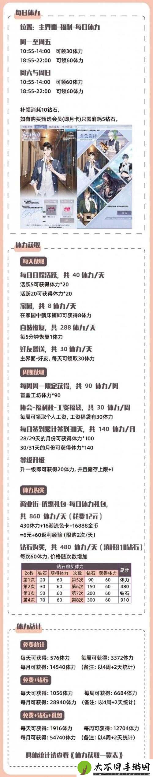 预言与拯救之旅遇阻？揭秘游戏中体力耗尽后的获取途径！