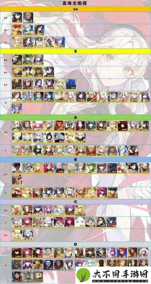 FGO国服四星英灵十选一